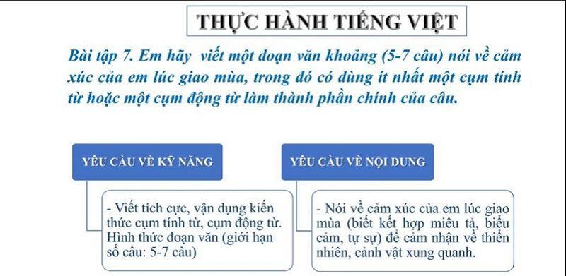 Tính Từ Có Nghĩa Là Gì Lớp 4 - Hướng Dẫn Chi Tiết và Bài Tập